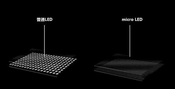 保定苹果手机维修分享什么时候会用上MicroLED屏？ 