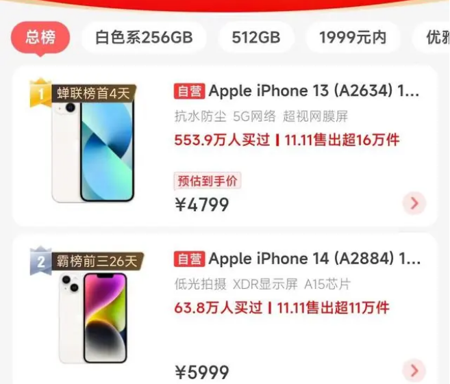 保定苹果14维修分享iPhone14配置不如同价位的安卓还能大卖 