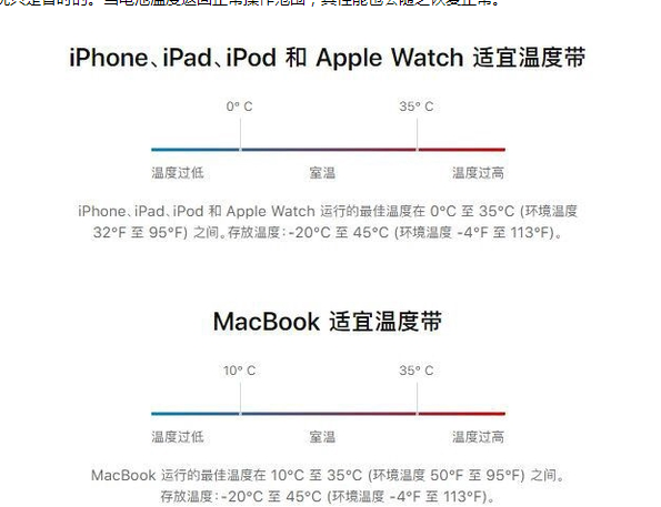 保定苹果13维修分享iPhone 13耗电越来越快怎么办 