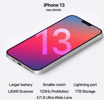 保定苹果手机维修分享iPhone 13起售价多少钱 