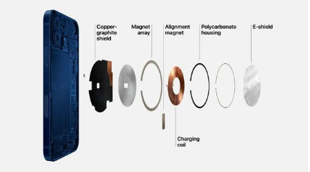 保定苹果手机维修分享iPhone 12真的会威胁身体健康吗 