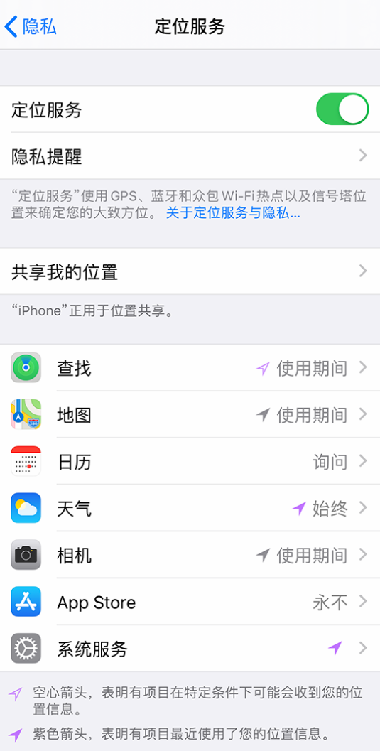 保定苹果手机维修分享iPhone 状态栏中时间显示为蓝色图标是什么情况 